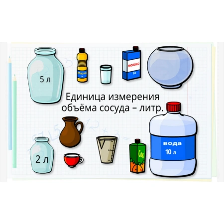 Интерактивное пособие «Математика.1 класс. Числа до 20. Текстовые задачи.Пространственные отношения»